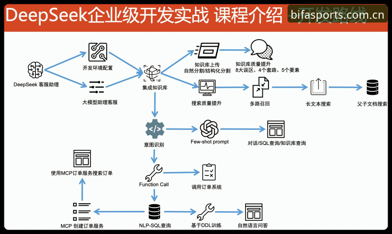 必发体育平台下载全流程深度分析：从安装到高频问题一站式解决