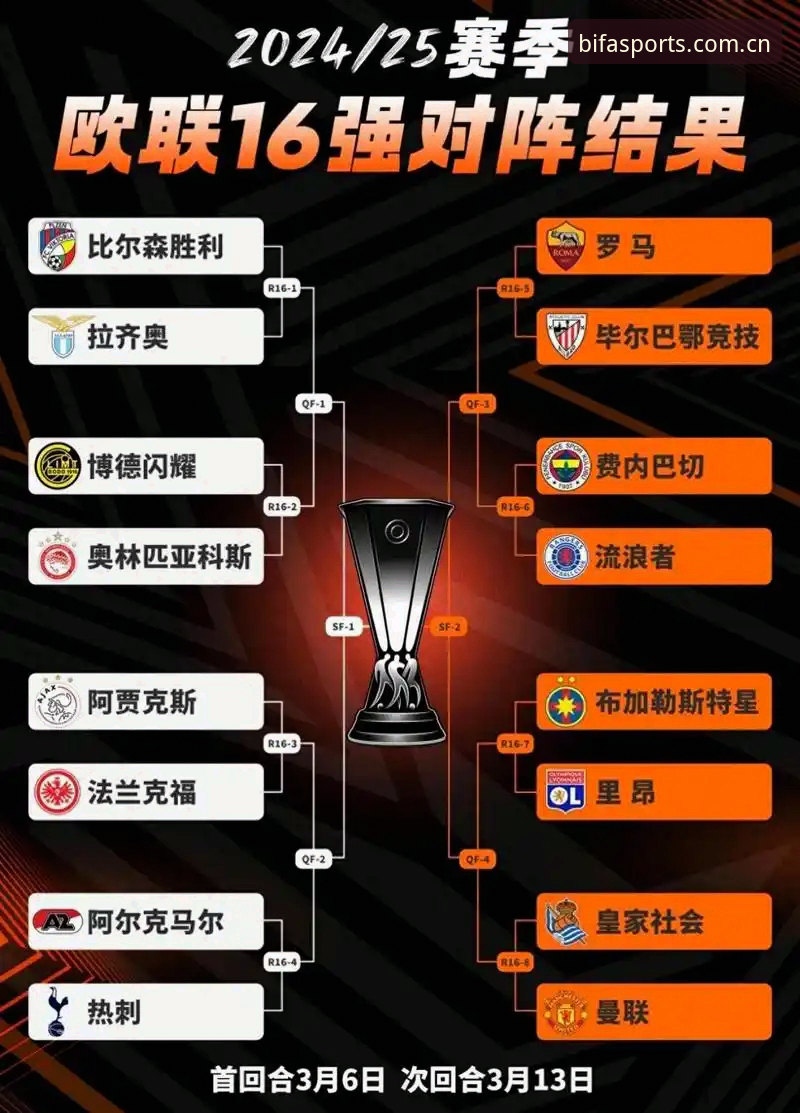 必发体育竞技平台必备 从维拉欧联夺冠看必发体育竞技平台必备的赛事分析指南