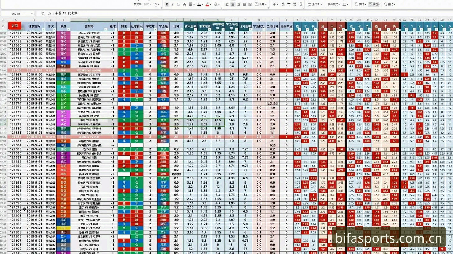 必发竞技平台 必发体育平台v3.0.0详解:专业竞技赔率分析与用户实操指南